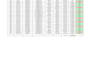 data processing, excel formatting and web research